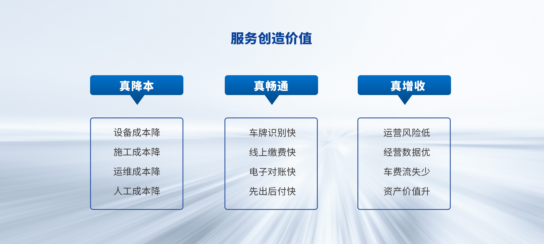 智慧停車場收費系統(tǒng)、智能停車場管理系統(tǒng)、無人收費停車場服務